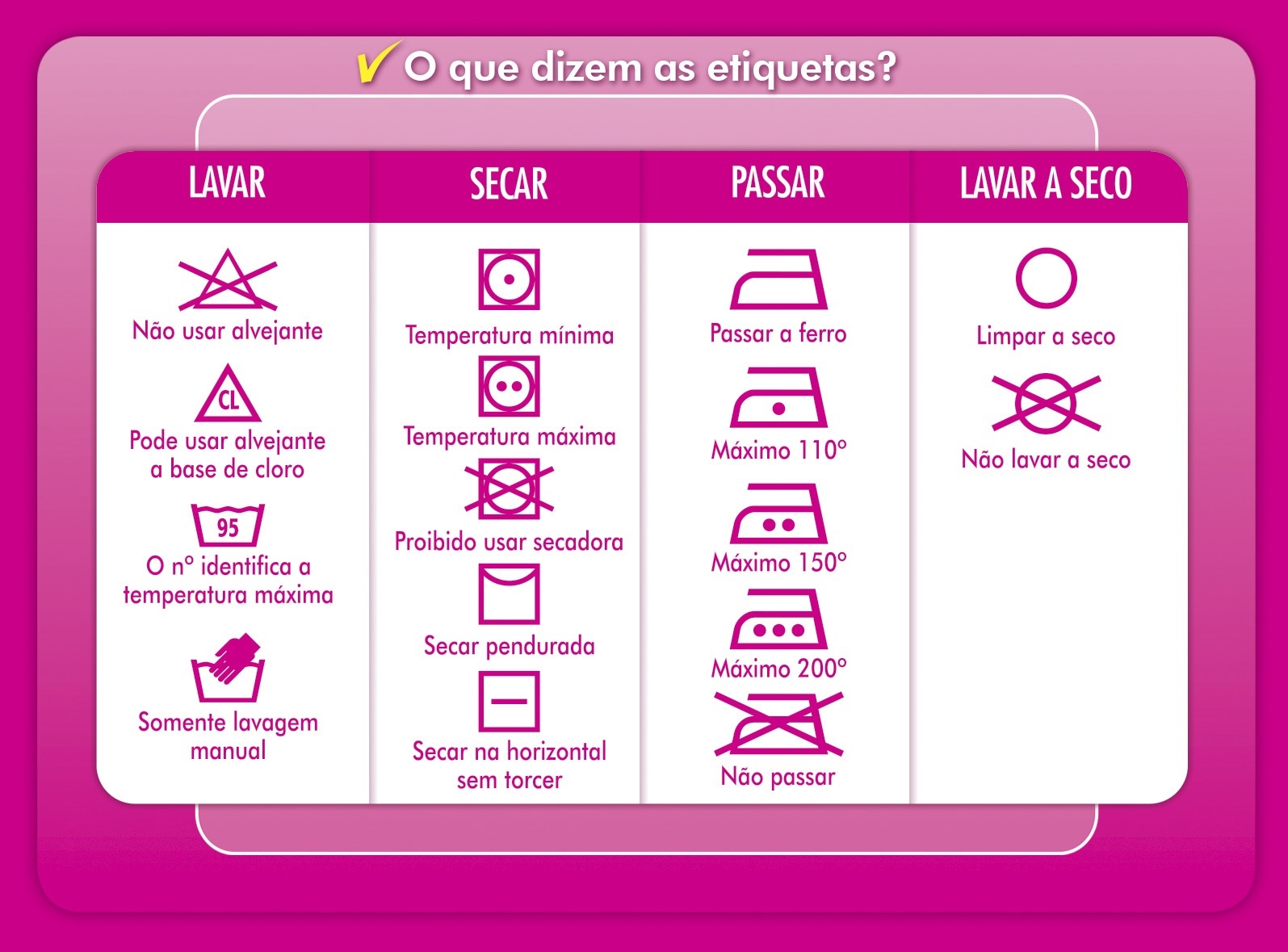 7 erros que você provavelmente comete ao lavar suas roupas | Pitacos e  Achados, image size:1595x1179