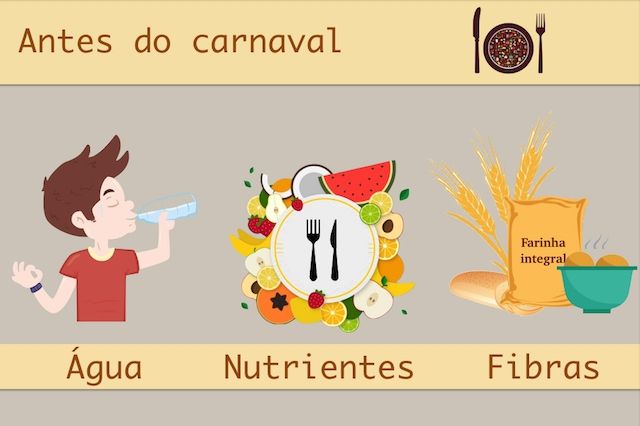 como-manter-a-saude-antes-durante-e-depois-do-carnaval-1-640-427
