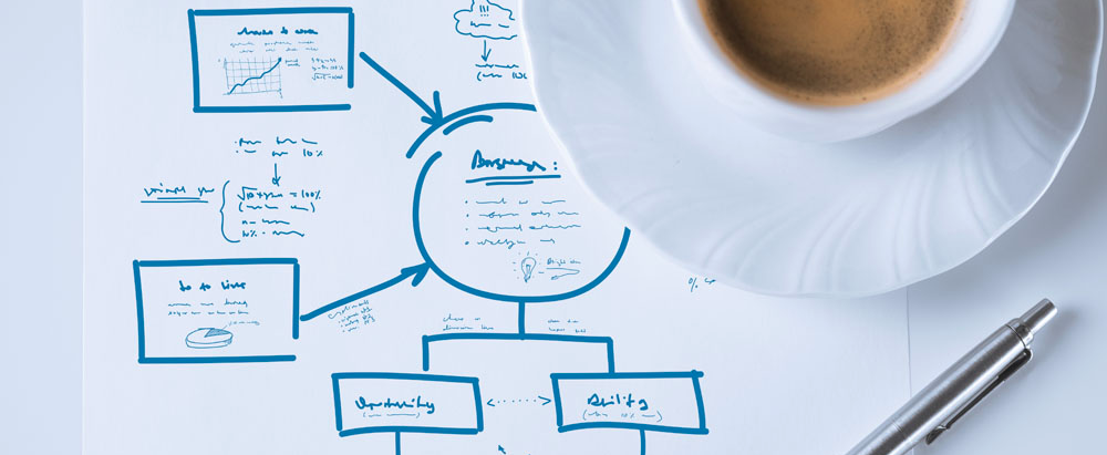 Conheça as principais características de negócios inovadores na Internet - pitacos e achados